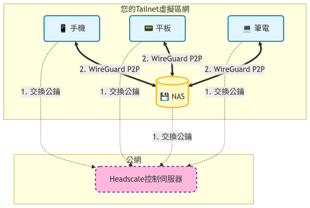 diagram2.webp