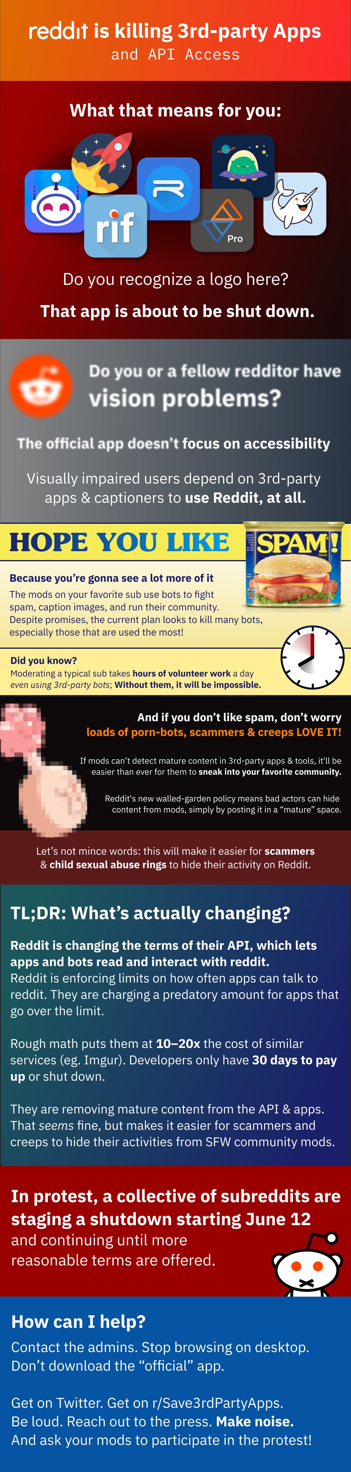 Reddit is killing 3rd party apps